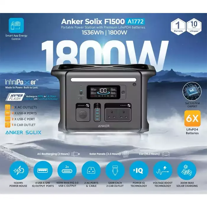 Anker Solix F1500 Portable Power Station (1800w / 1536wh)