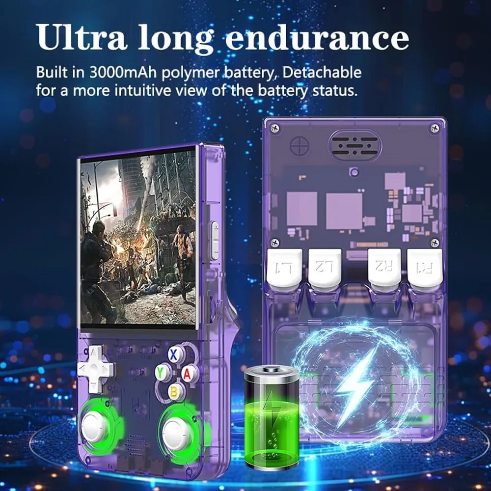 R36 ULTRA miiyoo A30 セット　SD無し R36 Ultra Retro Handheld Game Console - 64GB - Transparent Purple